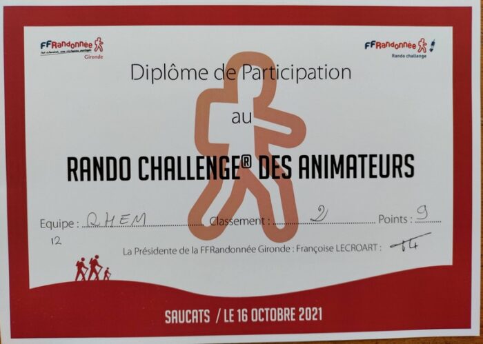 Diplôme rando challenge 2021
